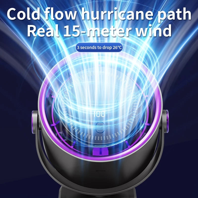 Arctic Aura™ TurboFlow Pro