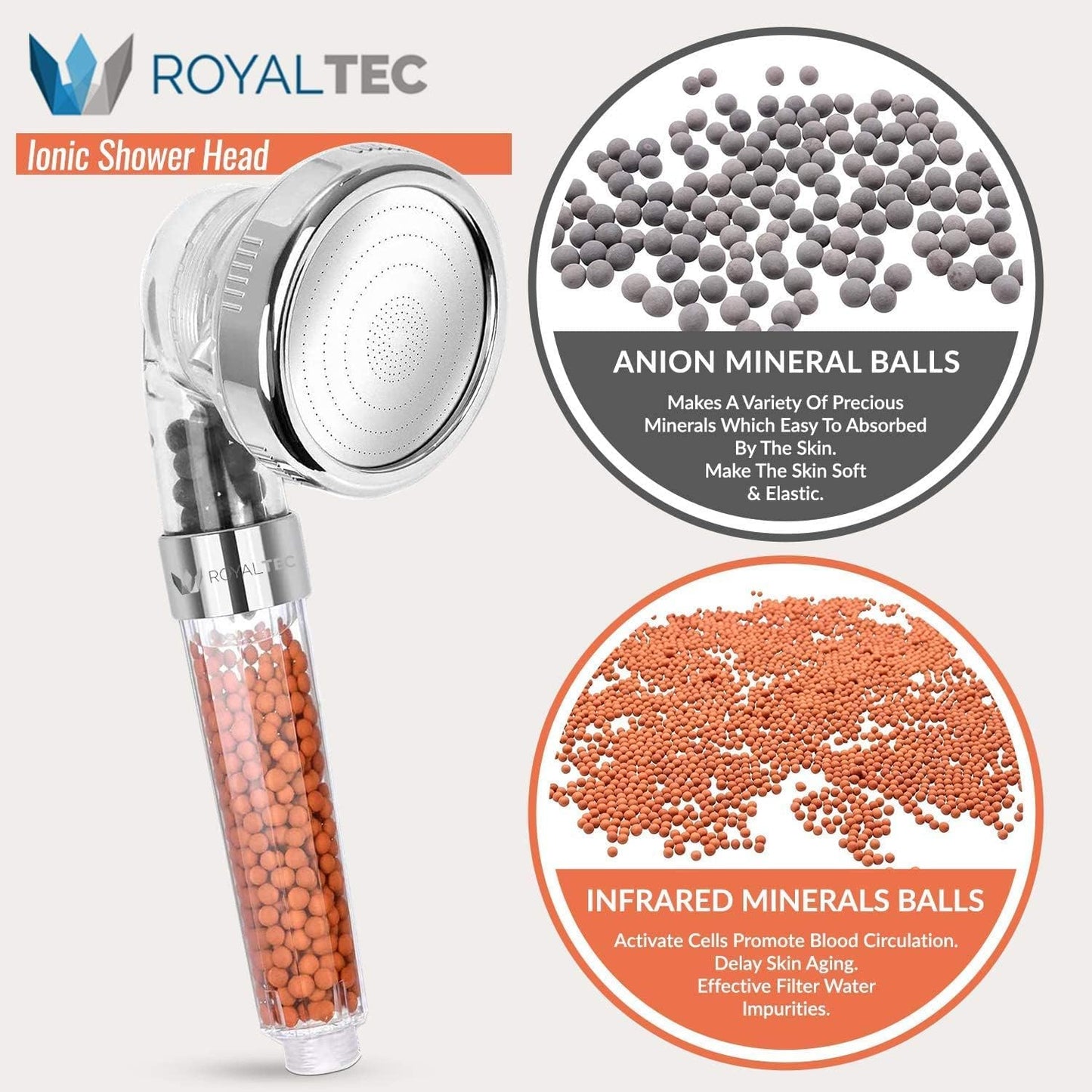 Arctic Aura™ PureFlow Ionic Shower Head