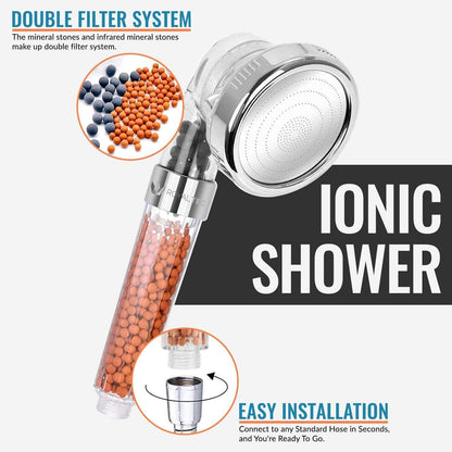 Arctic Aura™ PureFlow Ionic Shower Head