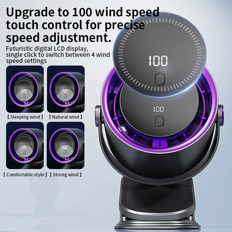 Arctic Aura™ TurboFlow Pro