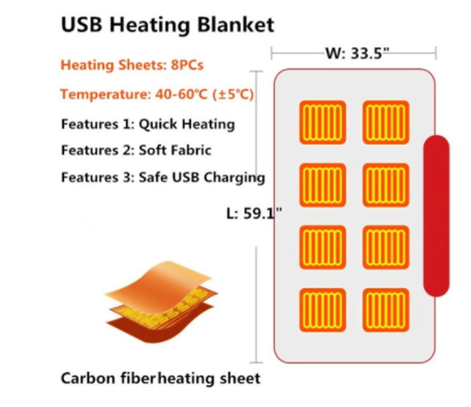 Arctic Aura™ USB Heated Flannel Blanket – Ultra Soft Electric Heated Throw for Home, Office & Travel