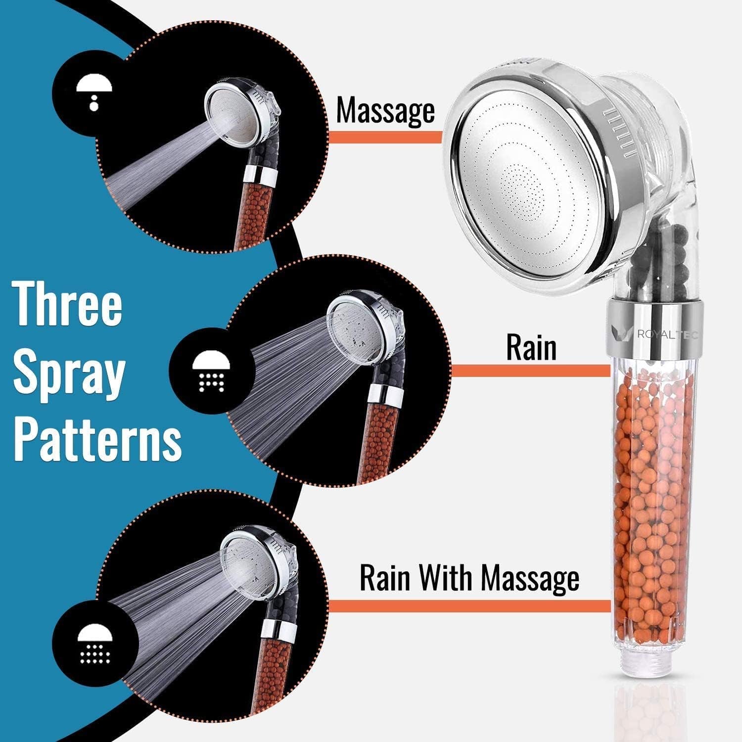 Arctic Aura™ PureFlow Ionic Shower Head